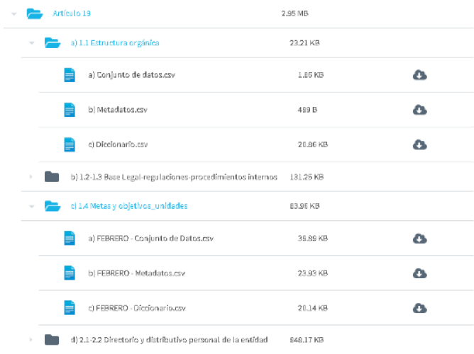 Contrataciones Abiertas Ecuador - OCDS